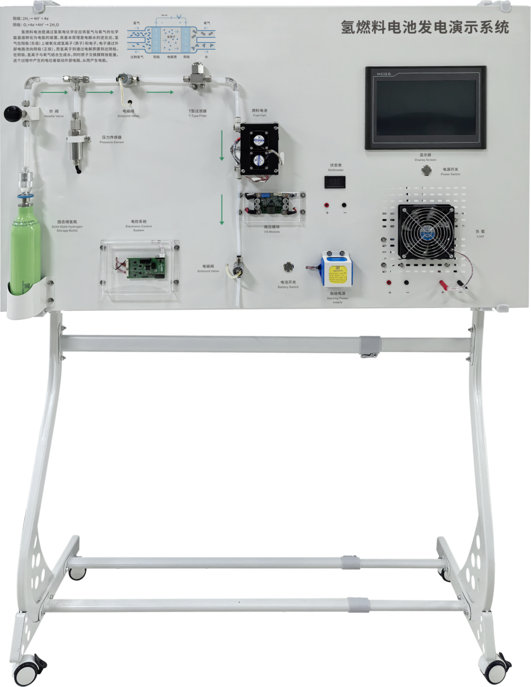 Hydrogen fuel cell power generation demonstration system with solid-state storage and PEM fuel cell